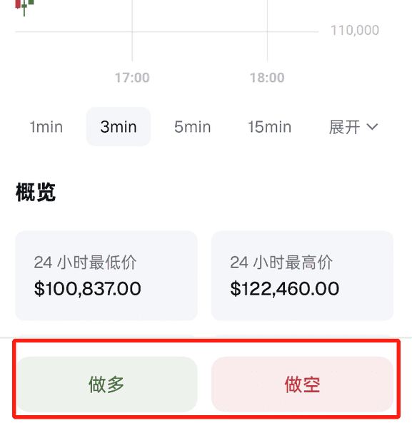 小狐狸钱包确认发币!史上最大空投即将到来(附详细教程)