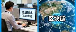 区块链与币圈入门：新手必备“疯狂世界”生存手册！