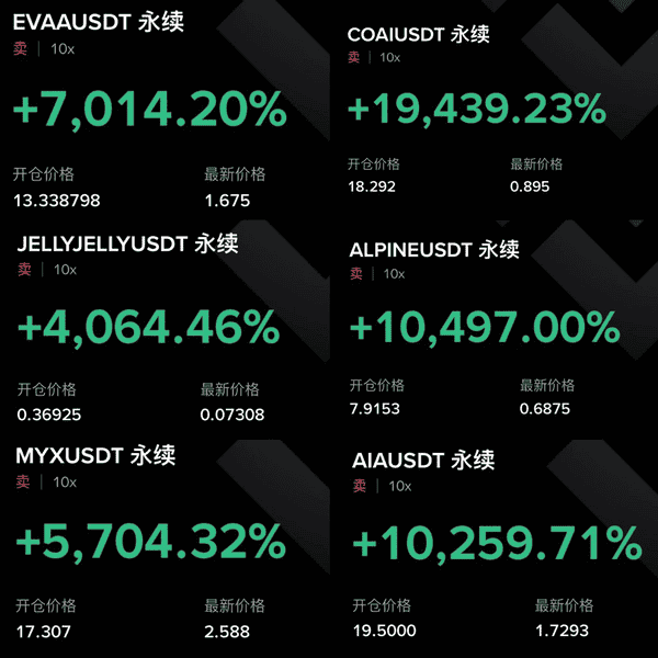 币圈最笨却最稳的赚钱方法:普通人也能100%盈利的终极秘诀