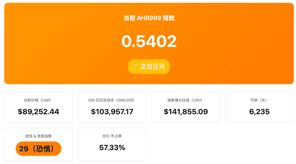 透视黄金白银暴涨,深度剖析比特币未来透视黄金白银暴涨,深度剖析比特币未来