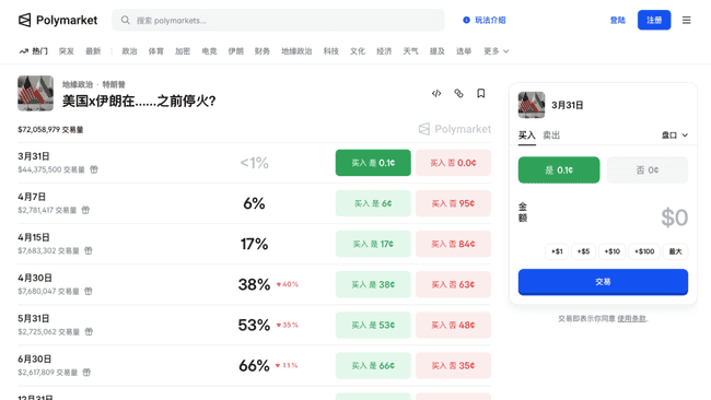 币圈黑色星期五:多空激战94000美元,周末行情能否止跌反弹?