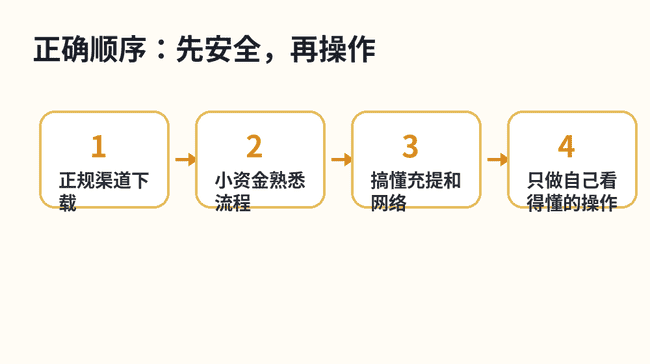 币圈新手避坑指南：首次买币必看的5大安全守则