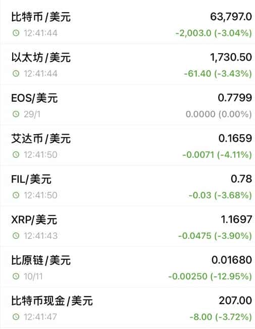 柬埔寨重拳封杀币安欧易!加密货币雪崩式暴跌 比特币一夜蒸发46%