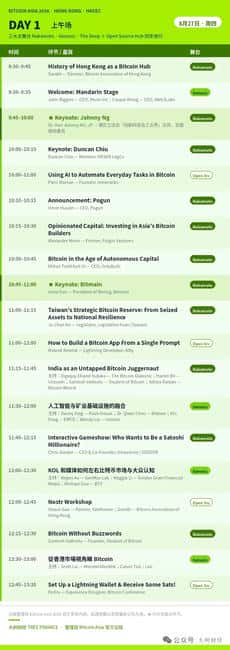 比特币亚洲峰会倒计时:CZ亲自站台,会后还有一场“熊市未下班”的私密局
