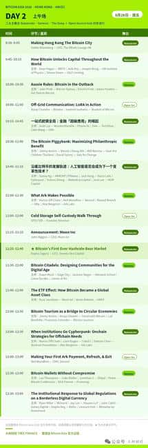 比特币亚洲峰会倒计时:CZ亲自站台,会后还有一场“熊市未下班”的私密局