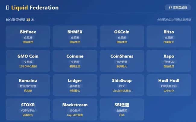 突发!LiquidNetwork遭攻击,4000枚BTC被盗,机构级侧链安全警钟敲响